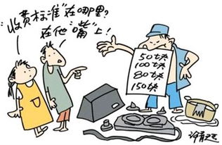 空調清洗服務,專業空調清洗連鎖價格 空調清洗服務,專業空調清洗連鎖型號規格